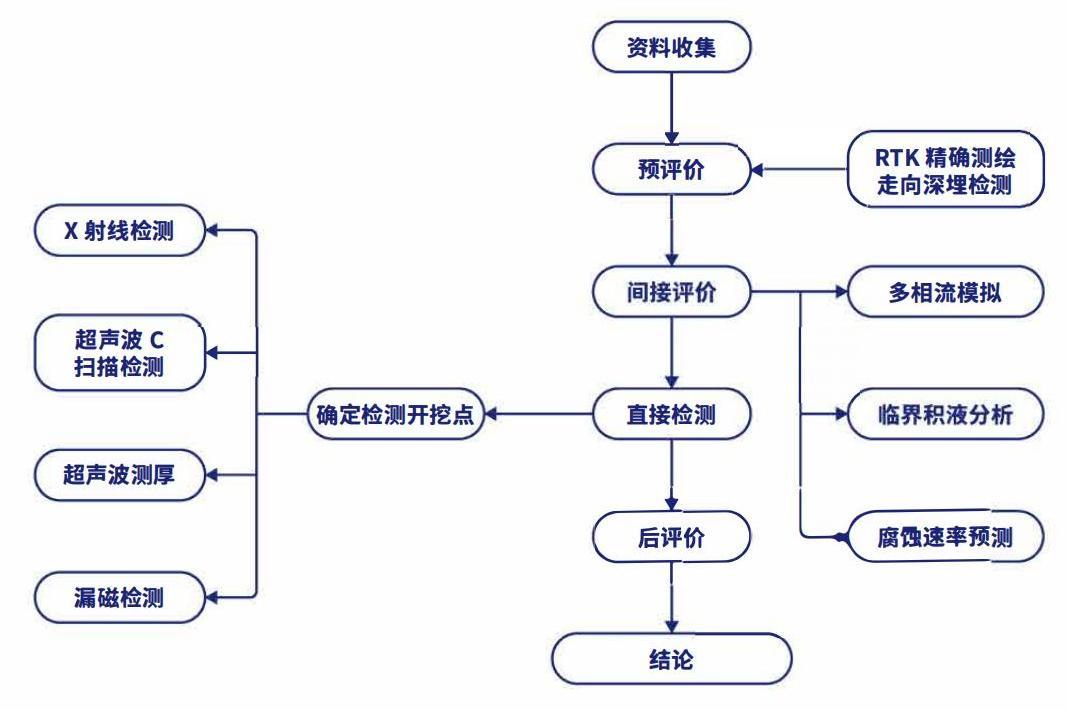 检测集团宣传手册-最终_29.jpg