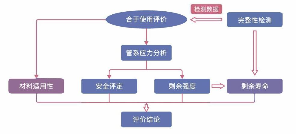 检测集团宣传手册-最终_30(1).png