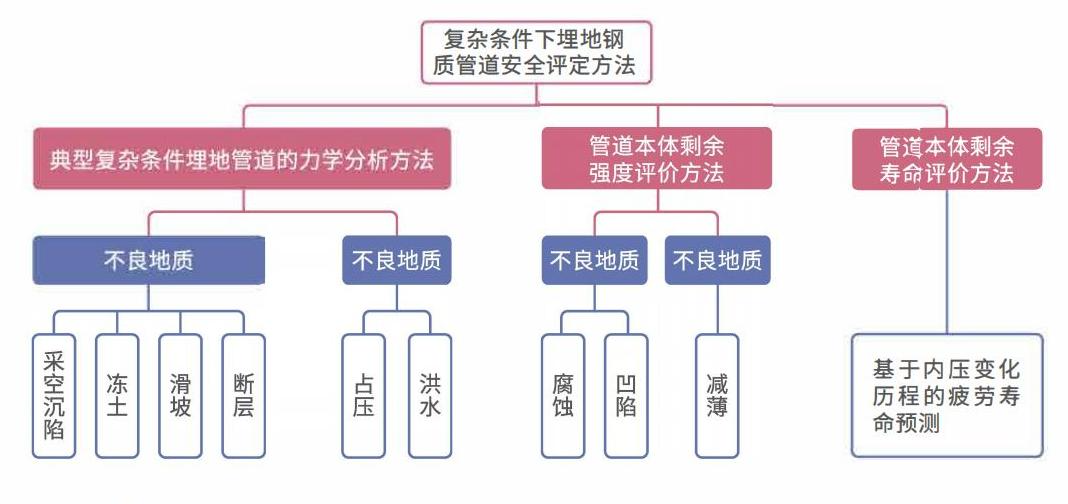 检测集团宣传手册-最终_30(1).png