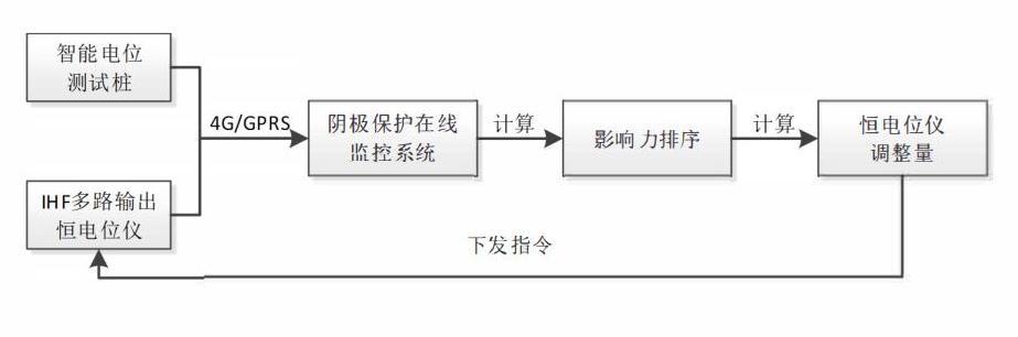 检测集团宣传手册-最终_37.jpg