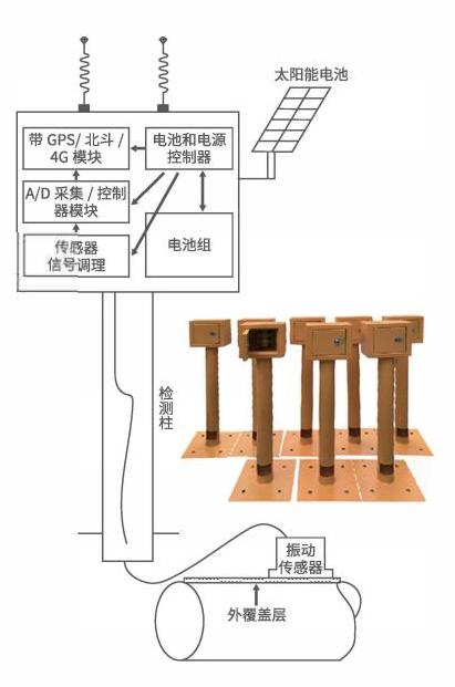 检测集团宣传手册-最终_38(1).png