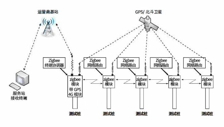 检测集团宣传手册-最终_38(1).png