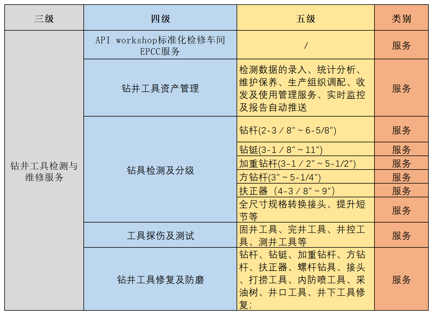 无损_Sheet1(3).png