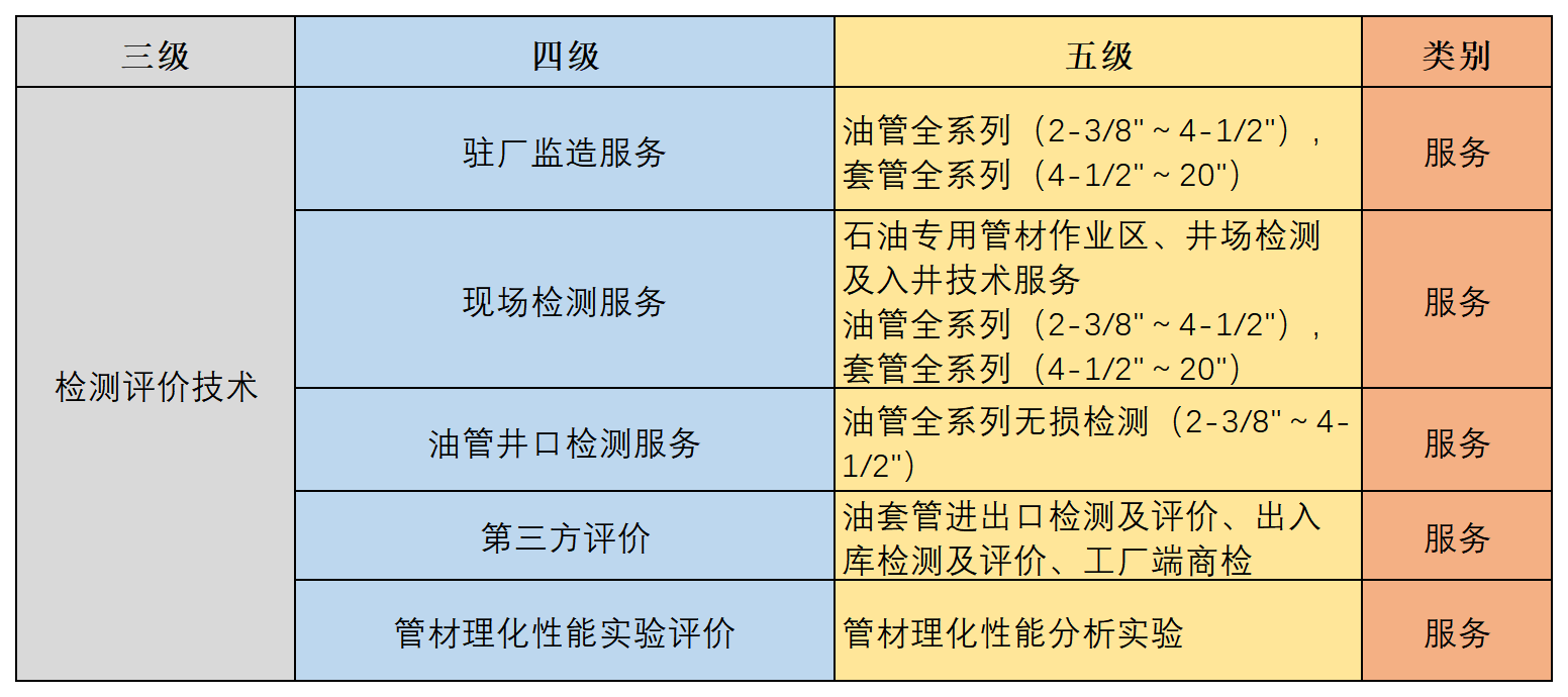 工作簿2_Sheet1(9).png