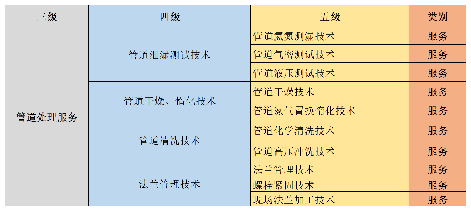 工作簿2_Sheet1(11).png