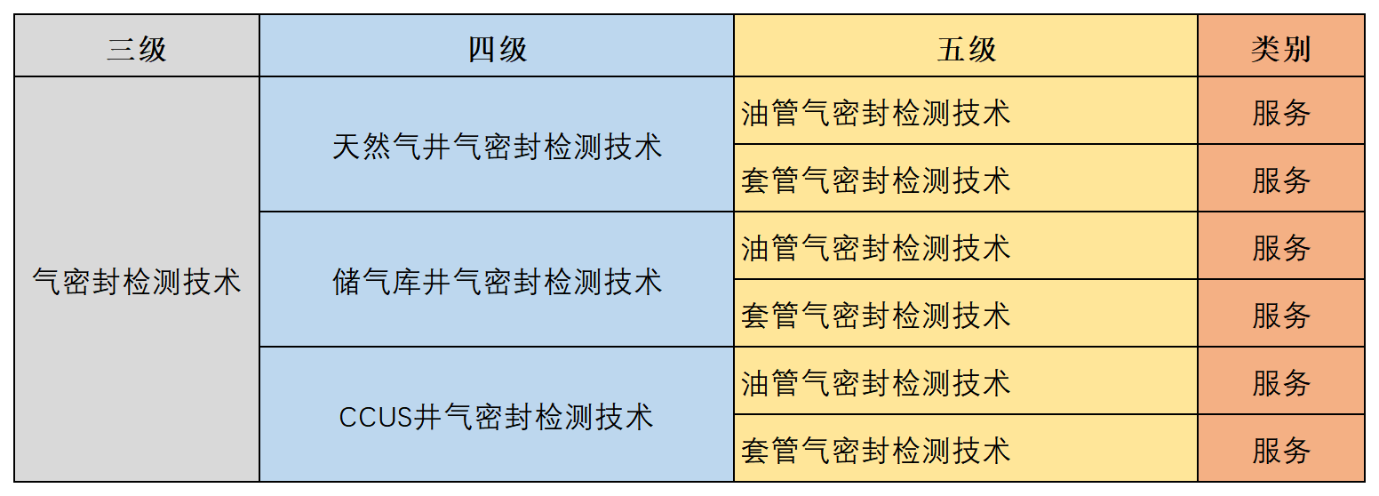 工作簿2_Sheet1(12).png