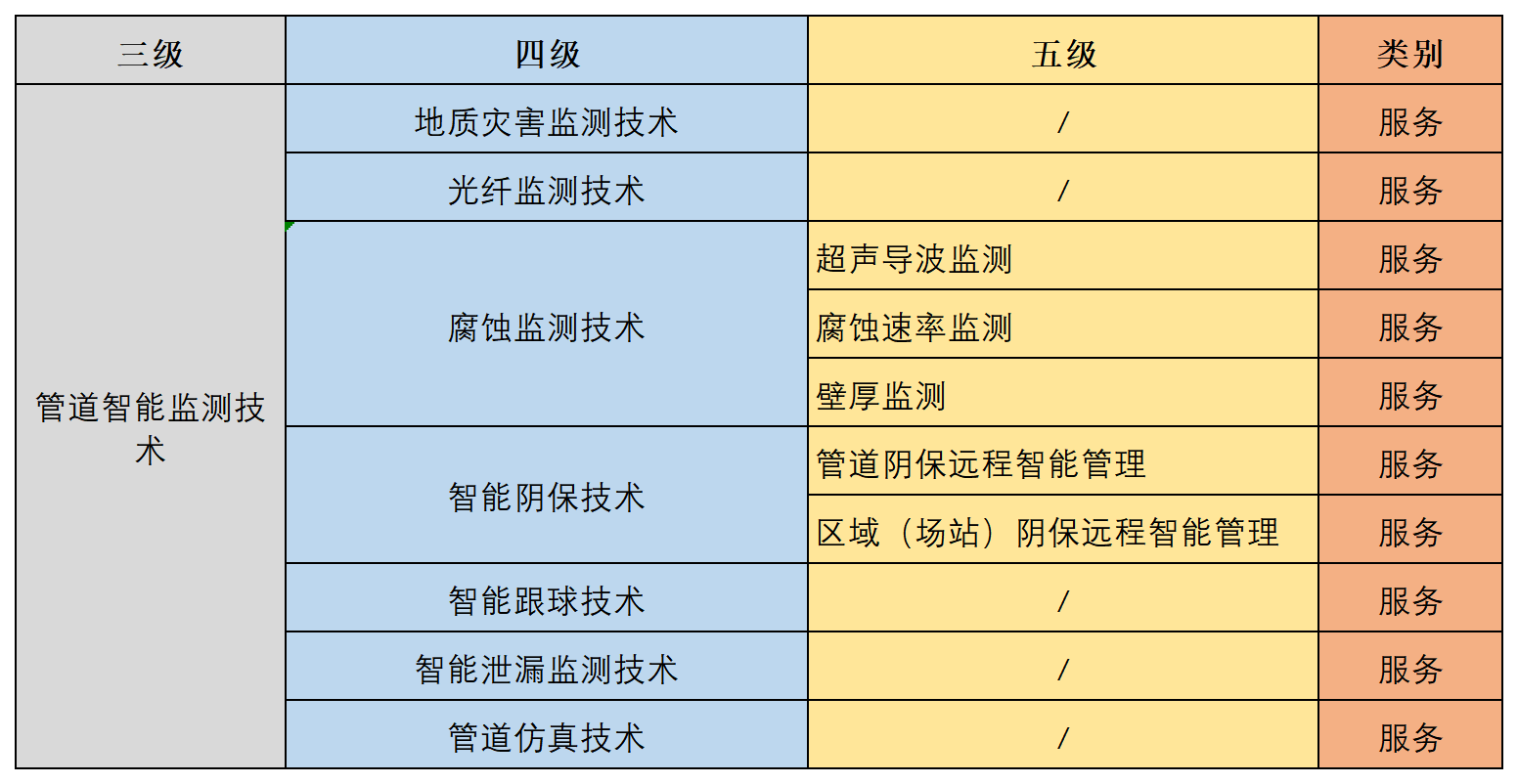 工作簿2_Sheet1(14).png