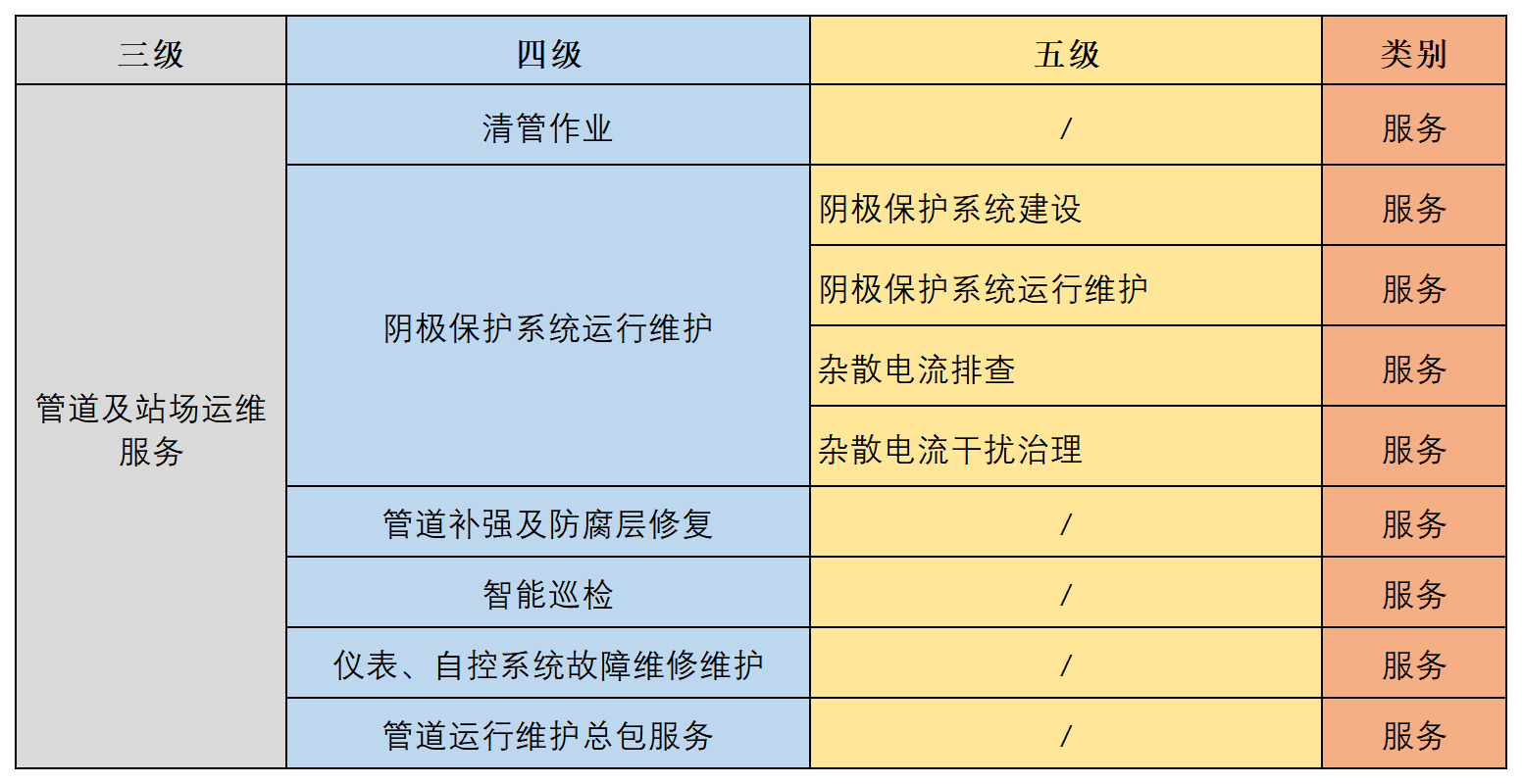 工作簿2_Sheet1(15).png