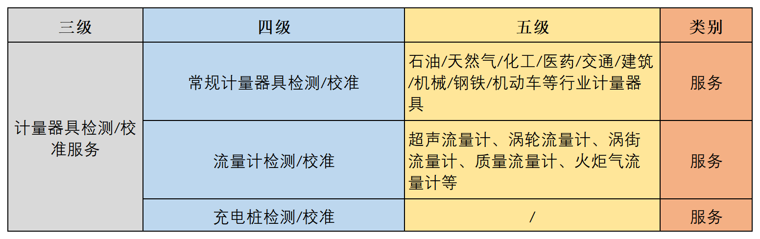 工作簿2_Sheet1(17).png