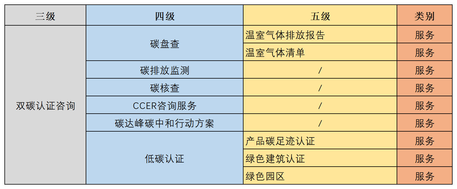 工作簿2_Sheet1(20).png