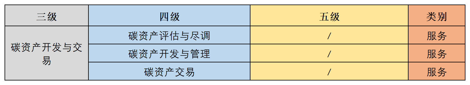 工作簿2_Sheet1(21).png