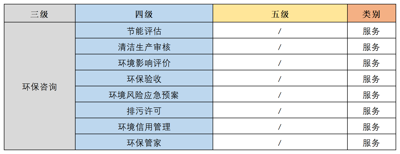 工作簿2_Sheet1(22).png