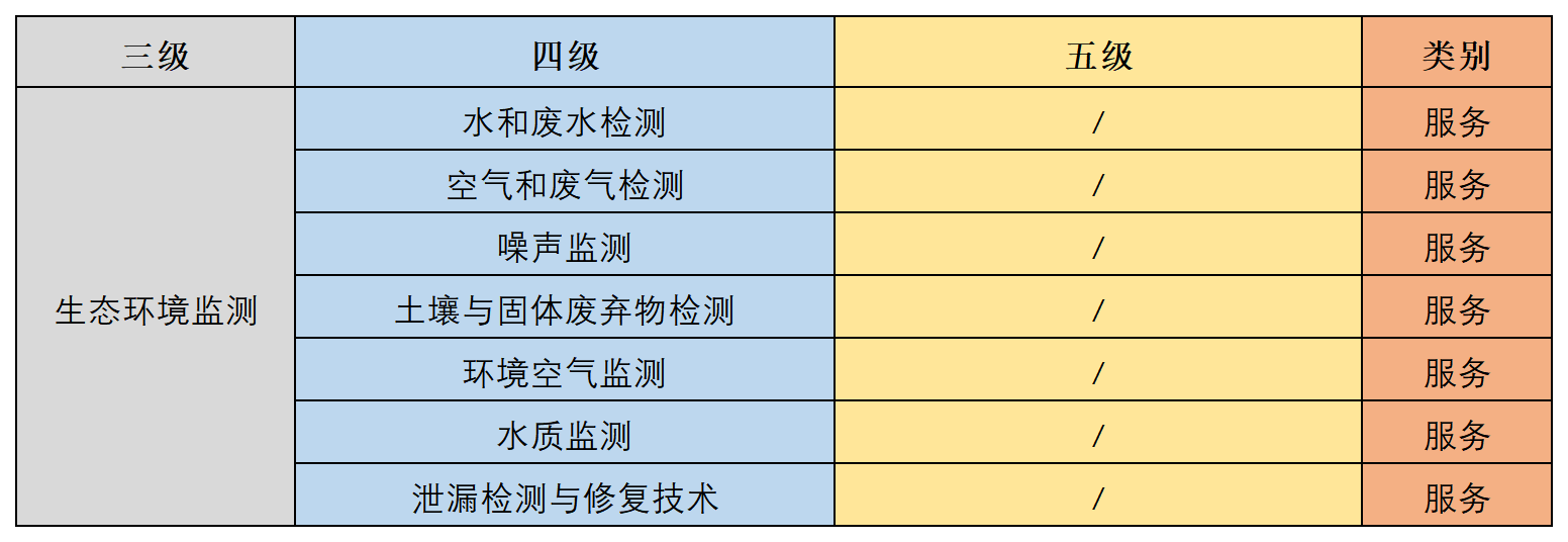 工作簿2_Sheet1(23).png