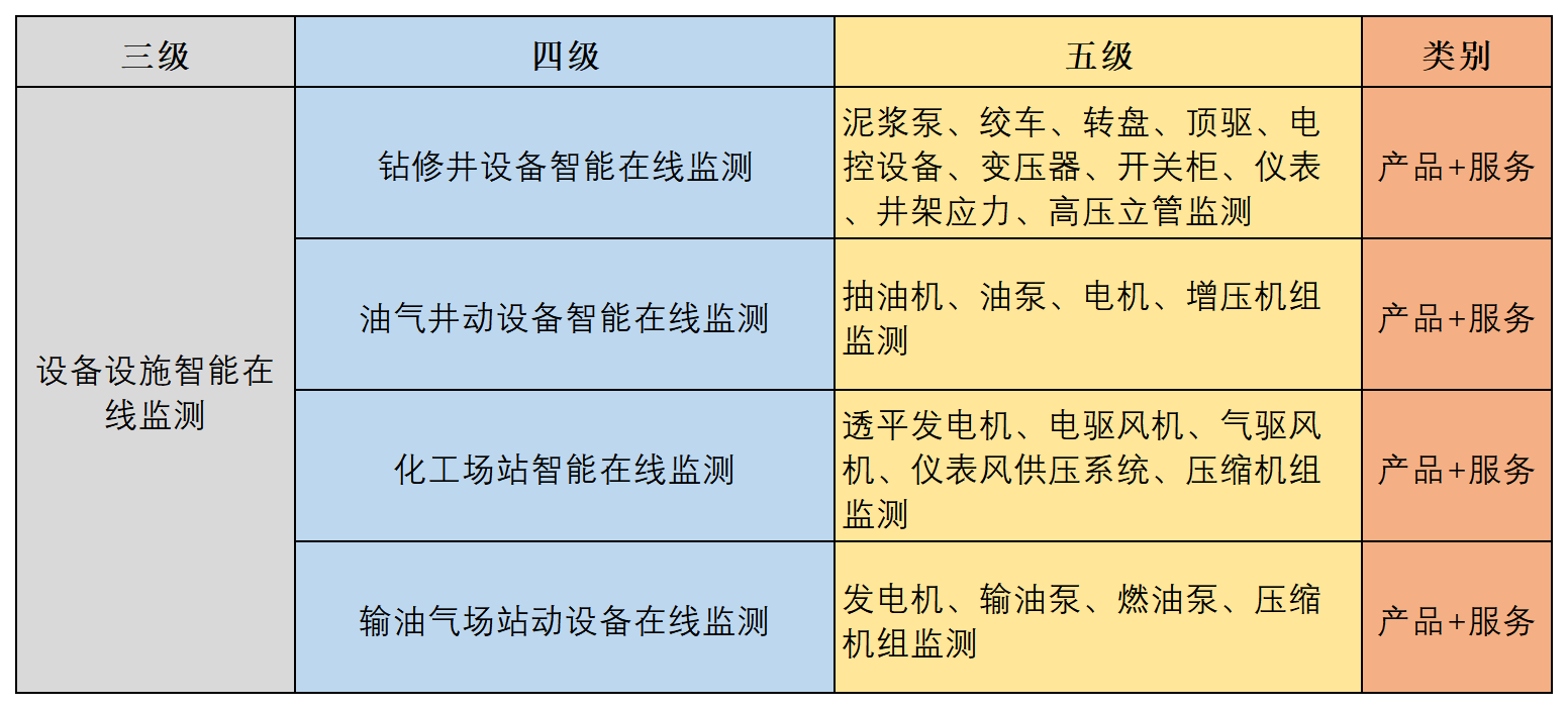 工作簿2_Sheet1(24).png