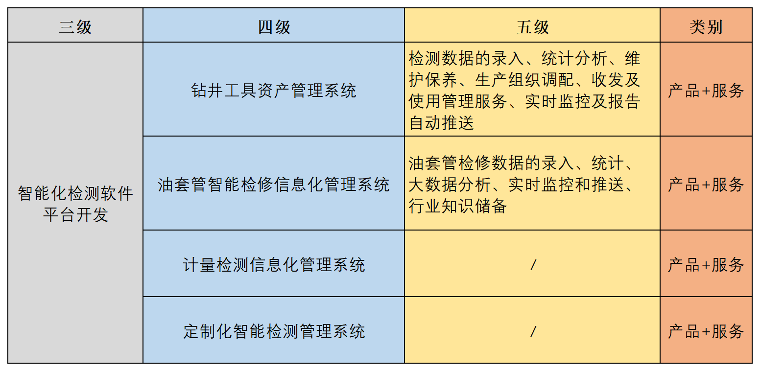 工作簿2_Sheet1(27).png